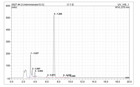 10% Icariin  CAS 56692-02-5 Epimedium Extract  honry Gort weed Extract GMP/DML Epimedium brevicornu Maxim. 、