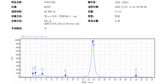 Cosmetic grade SELAGINELLA LEPIDOPHYLLA Extract 20% Amentoflavone Powder