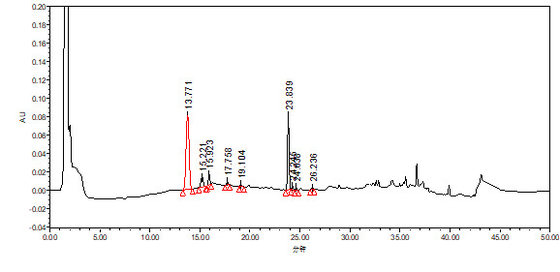 Ivy Leaf Extract (Hedera helix) 13% Hederacoside C（HPLC）  Brown Yellow Powder DMF  GMP nature Korea Registration license