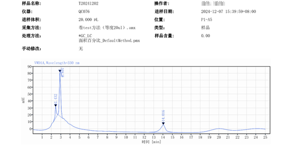 1-2% Amentoflavone powder CAS 1617 53 4 Selaginella  Extract  DML/GMP